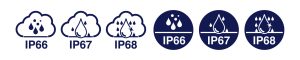 Produtos IP: A imagem exibe ícones representando os níveis de proteção IP (Ingress Protection) contra água: IP66, IP67 e IP68. Cada nível é ilustrado com símbolos de gotas d'água em nuvens ou círculos, indicando diferentes graus de resistência à umidade e submersão. Os ícones destacam proteção contra jatos d'água e imersão.